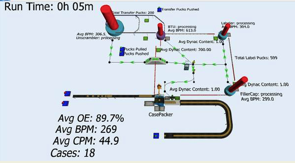 Lean Manufacturing Lean Manufacturing